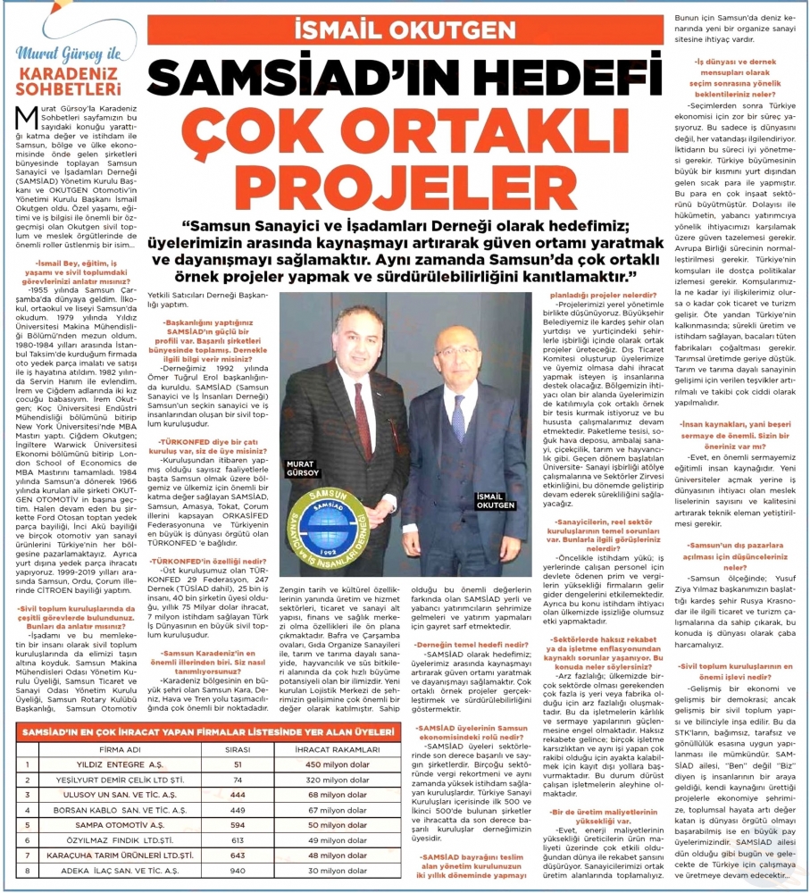 Karadeniz Ekonomi Gazetesinde Samsiad Başkanı SAMSİAD'IN Hedefini Anlatıyor